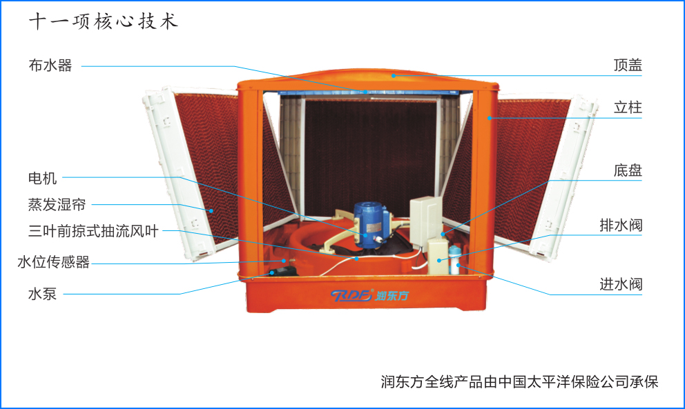 金沙以诚为本(9001cc·VIP认证)股份有限公司 - BEST LOBBYRDF-18C-11/S(图1)